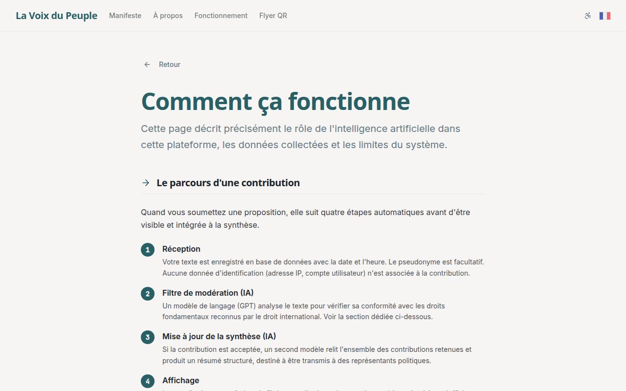 Fonctionnement